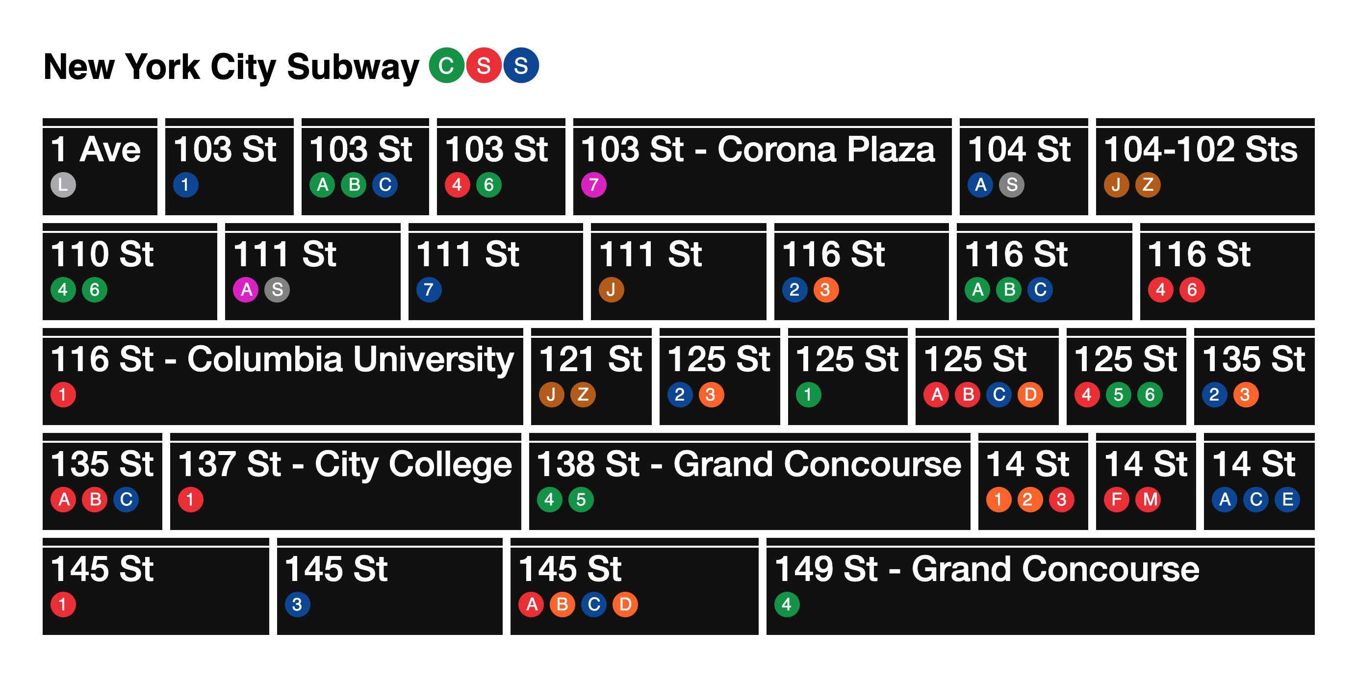 MTA CSS is a list of NYC subway stations built with CSS