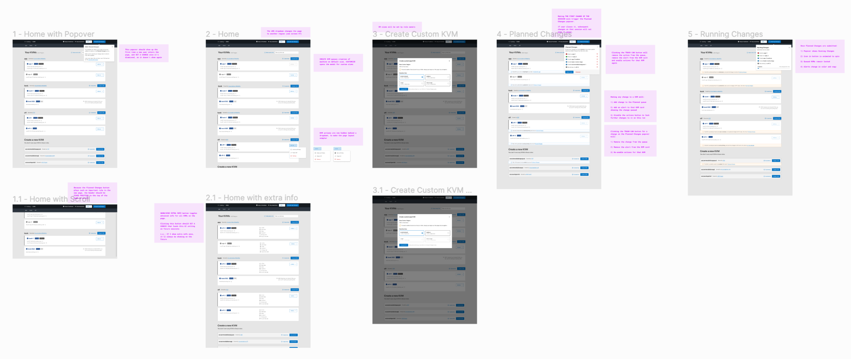 Overview of design mockups for VM Provisioning