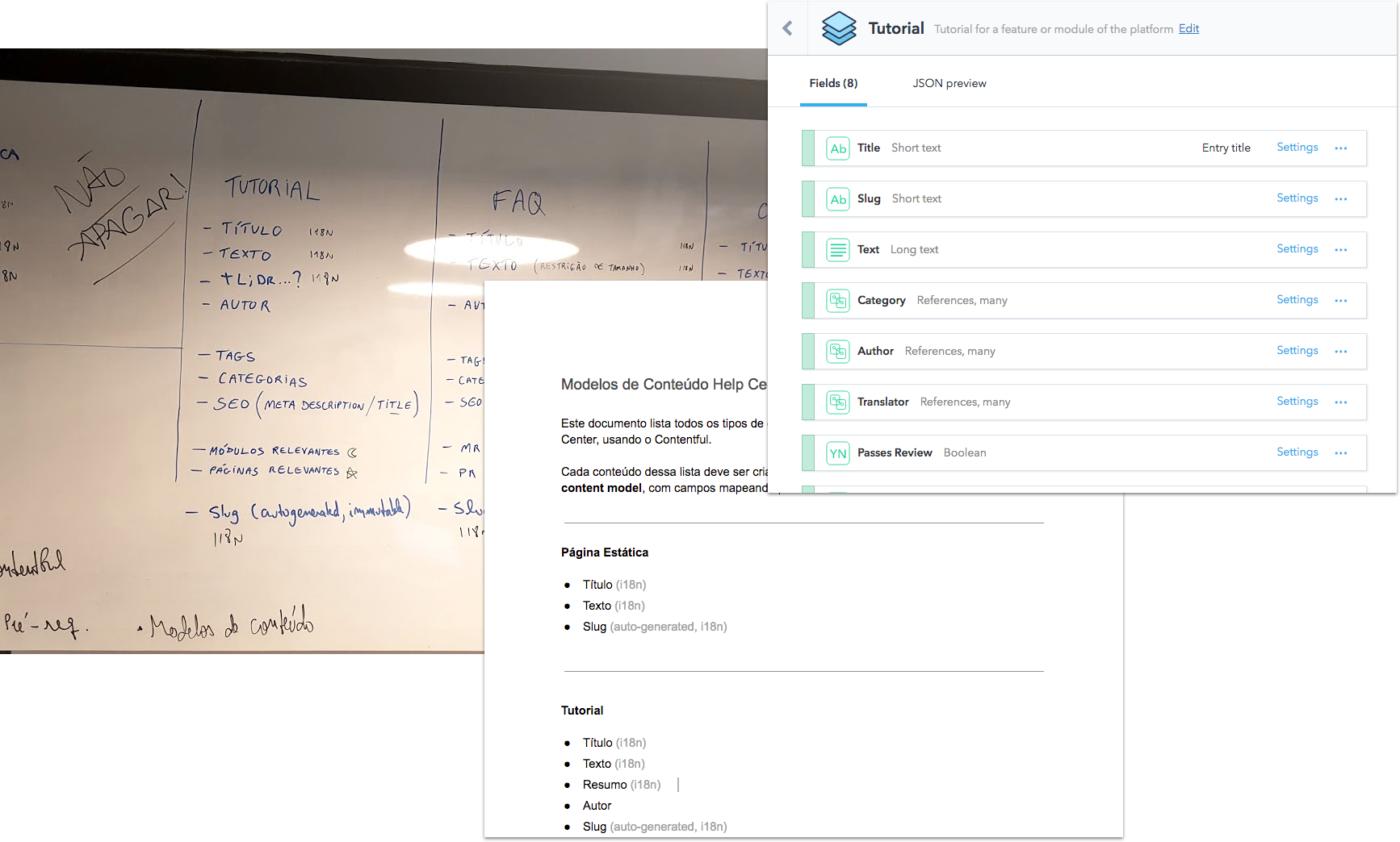 Information architecture and content structure